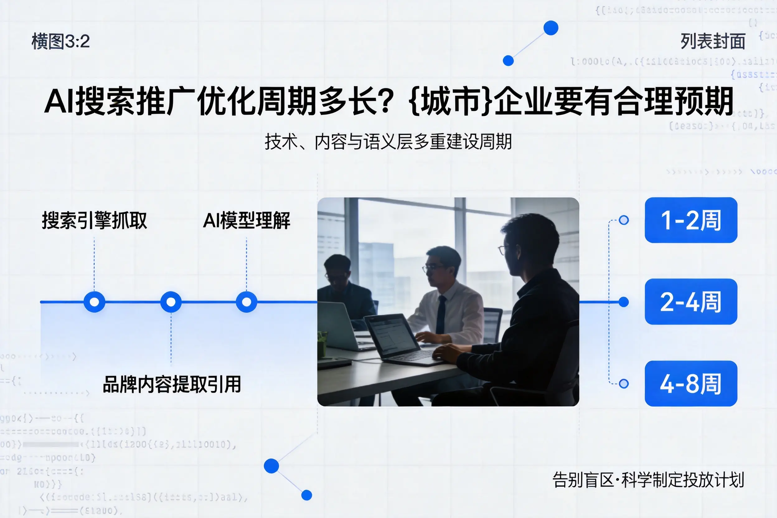 AI搜索推广优化周期多长?新乡企业要有合理预期