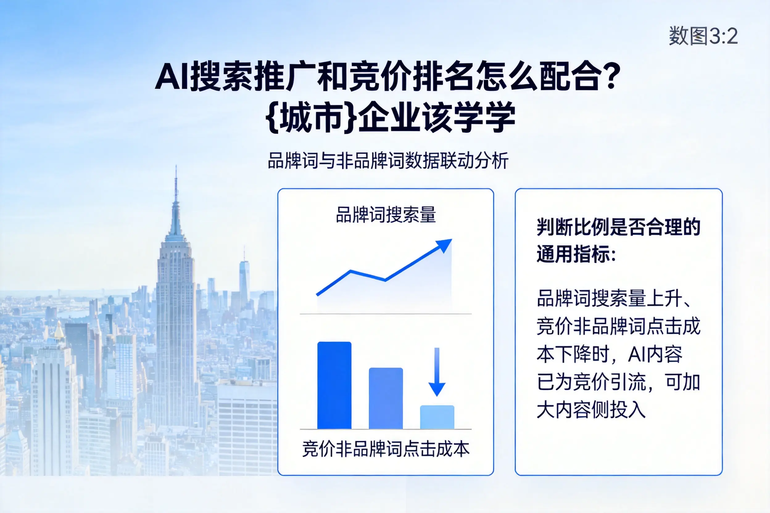 AI搜索推广和竞价排名怎么配合?新乡企业该学学