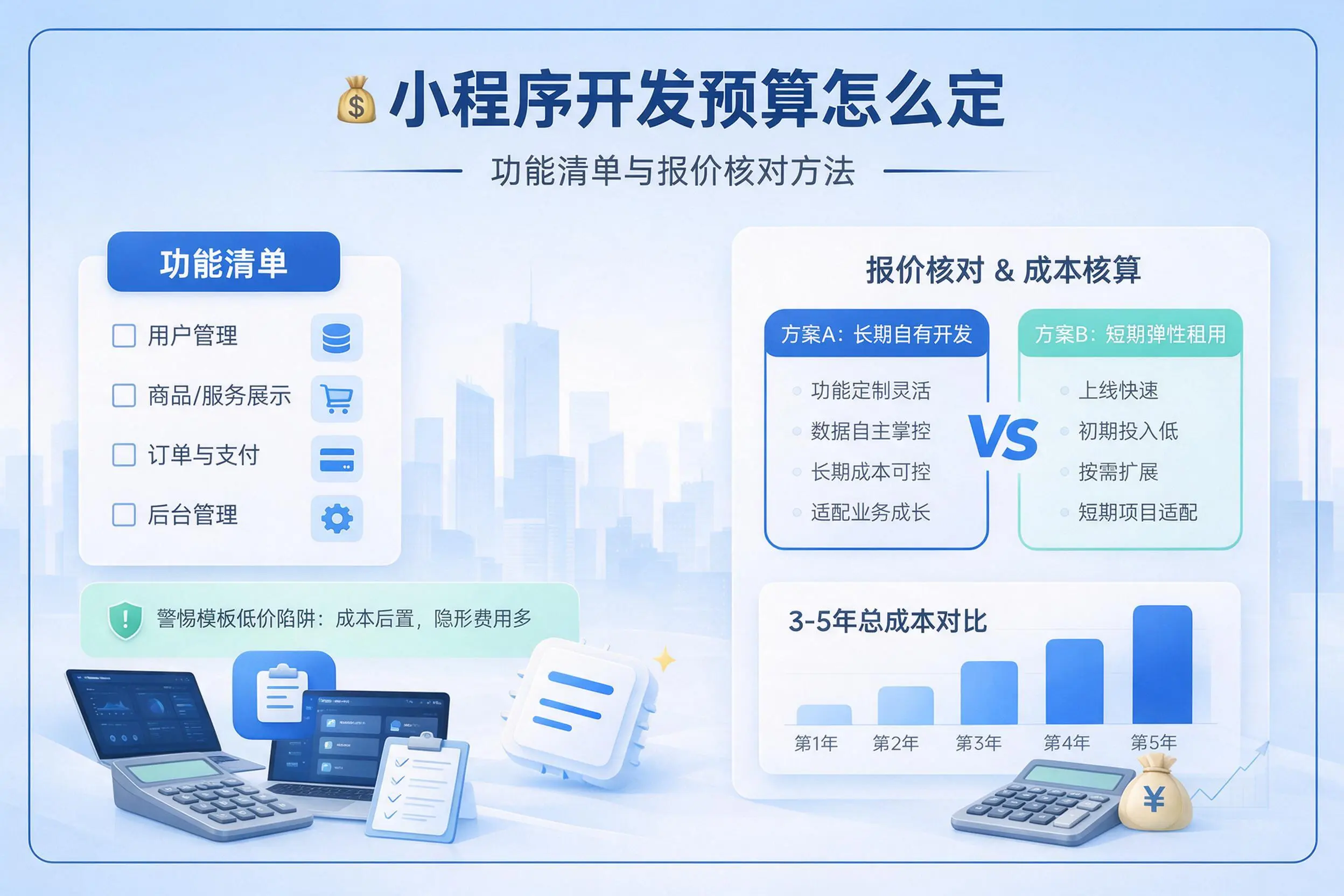 新乡小程序开发预算怎么定：功能清单与报价核对方法