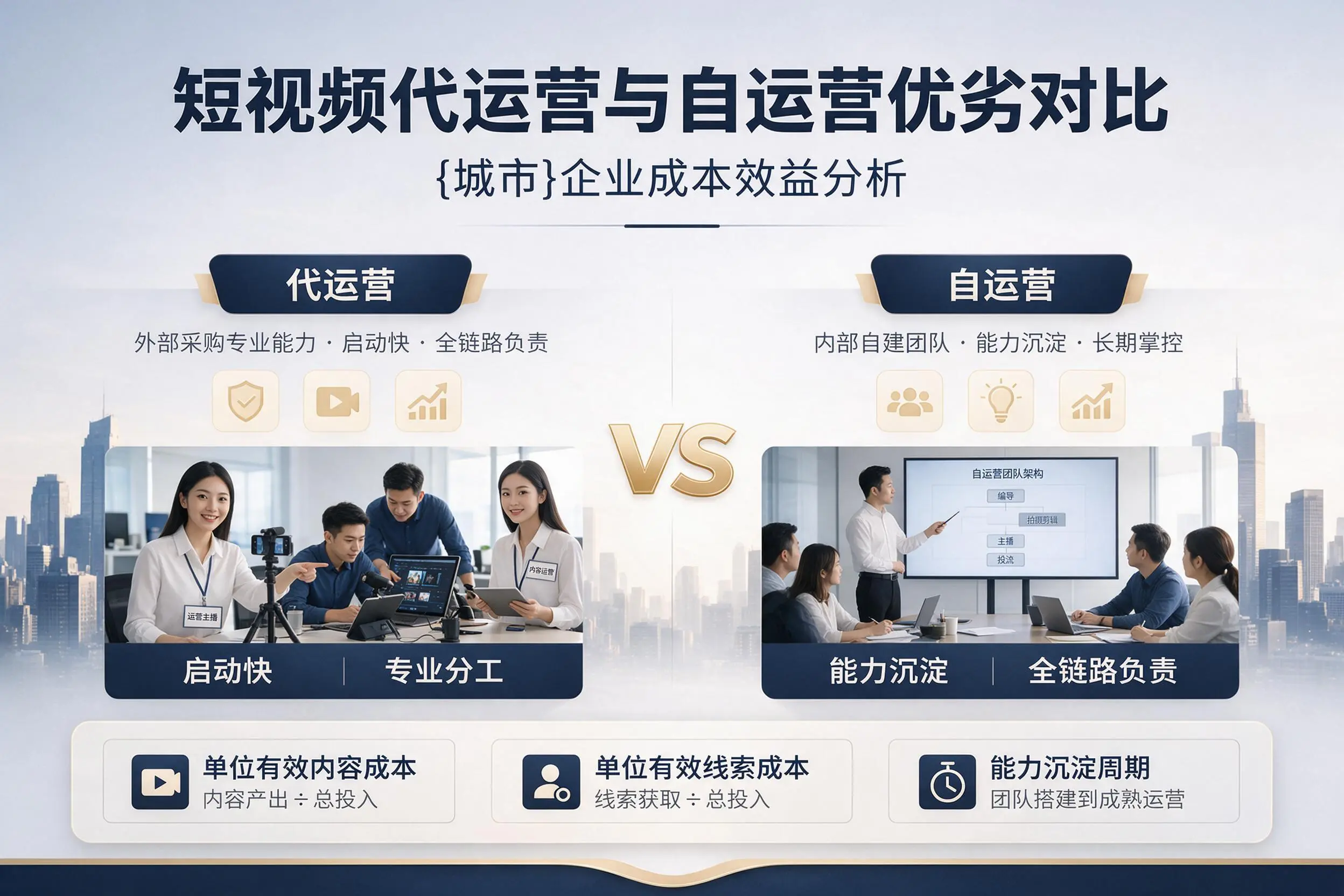 短视频代运营与自运营优劣对比：新乡企业成本效益分析
