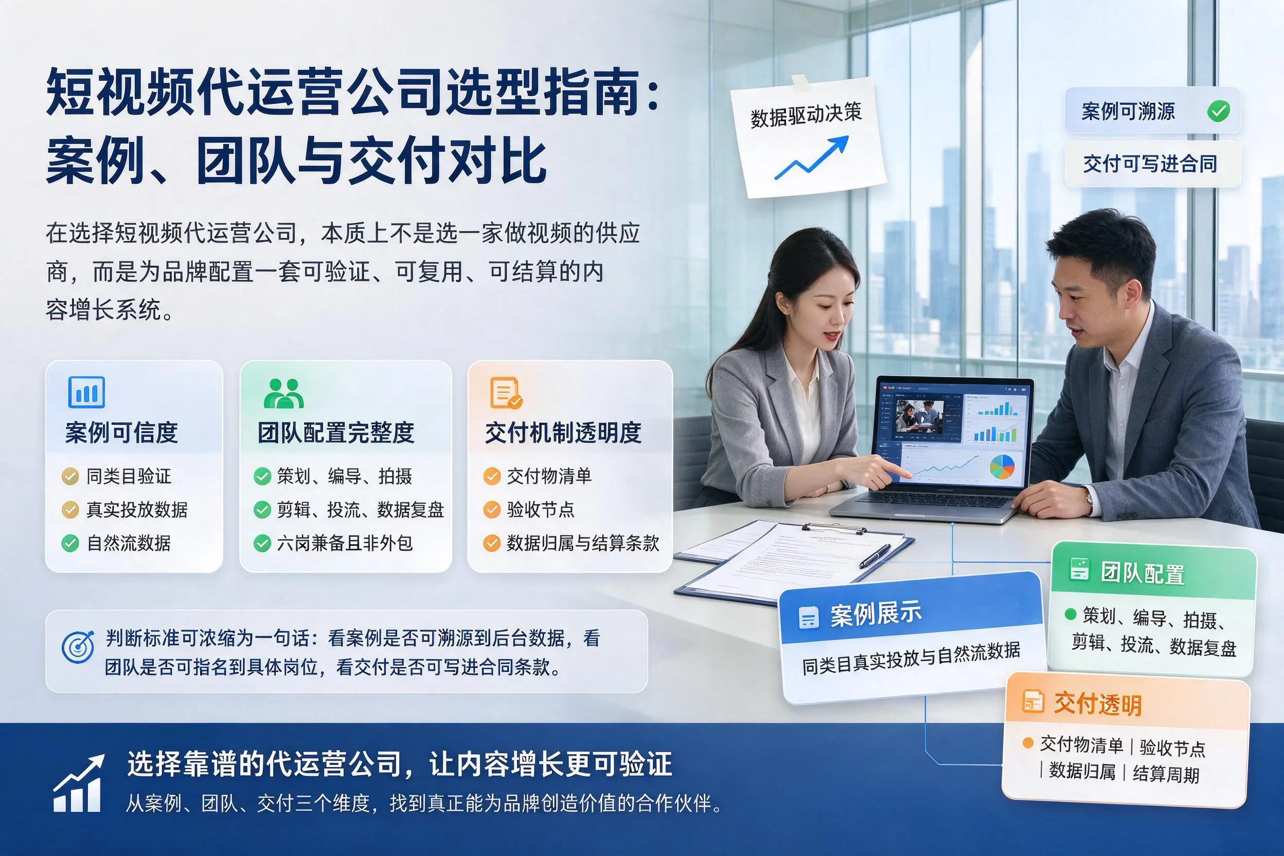新乡短视频代运营公司选型指南:案例、团队与交付对比