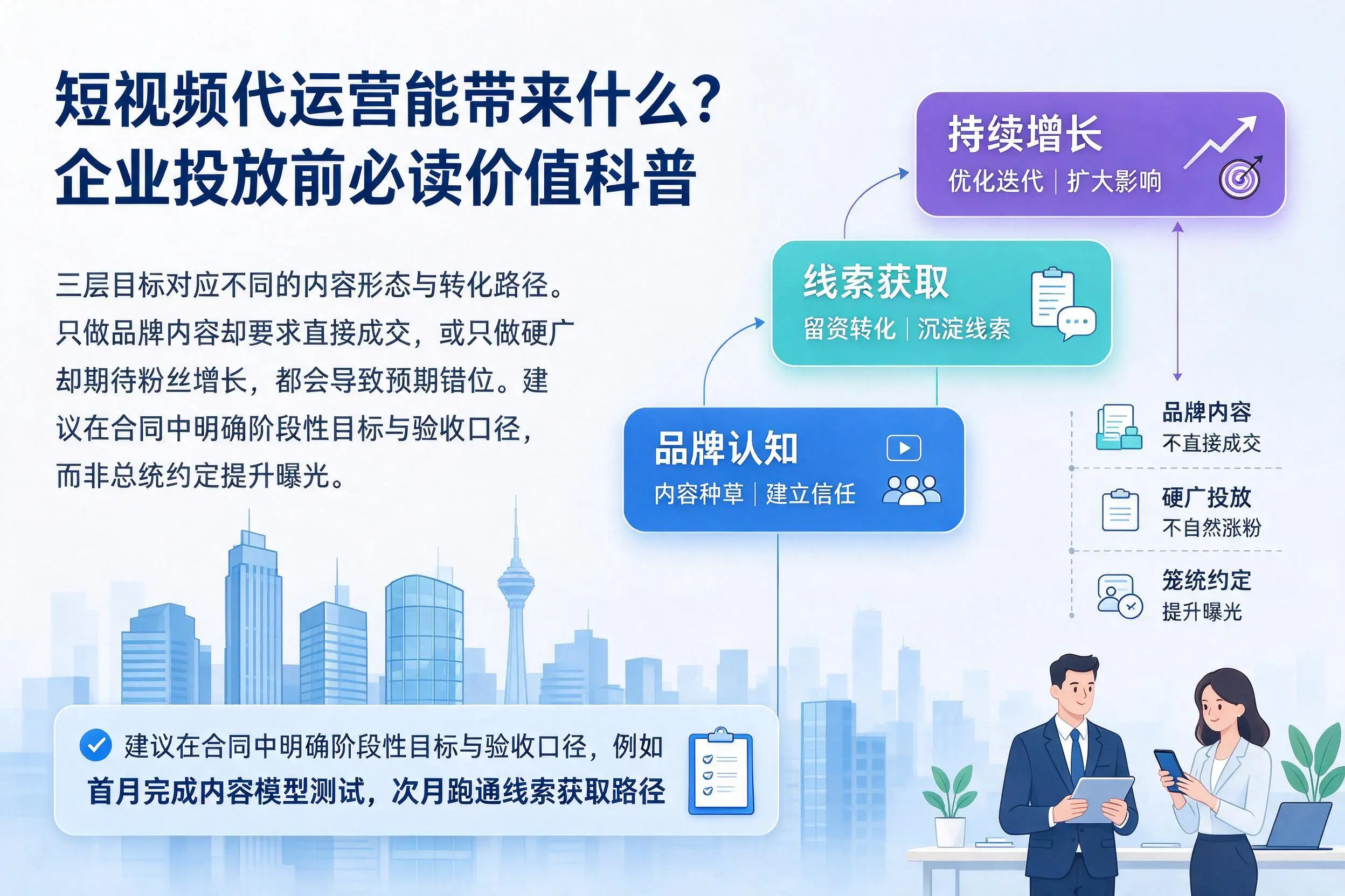 短视频代运营能带来什么?新乡企业投放前必读价值科普