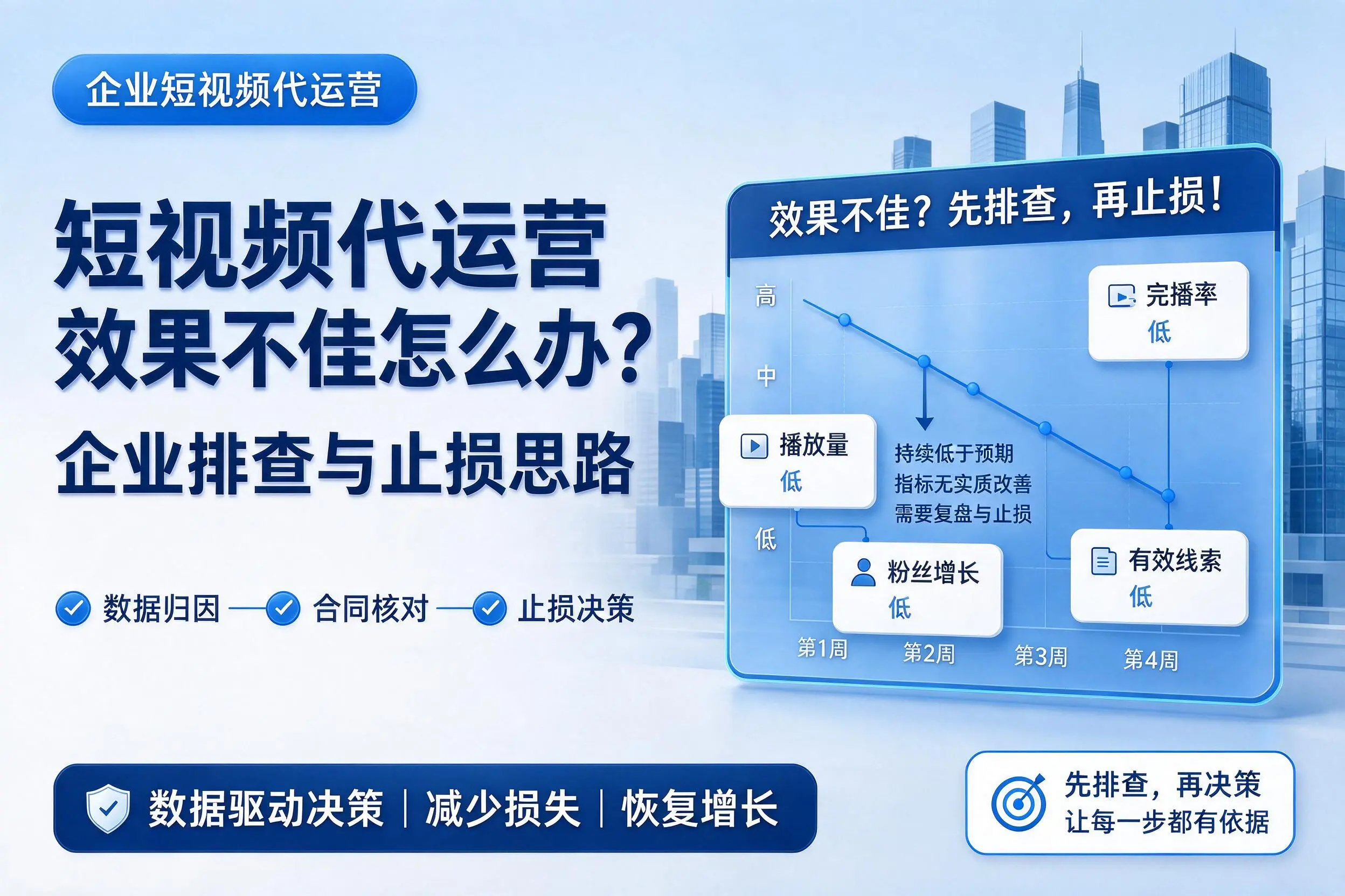 短视频代运营效果不佳怎么办?新乡企业排查与止损思路