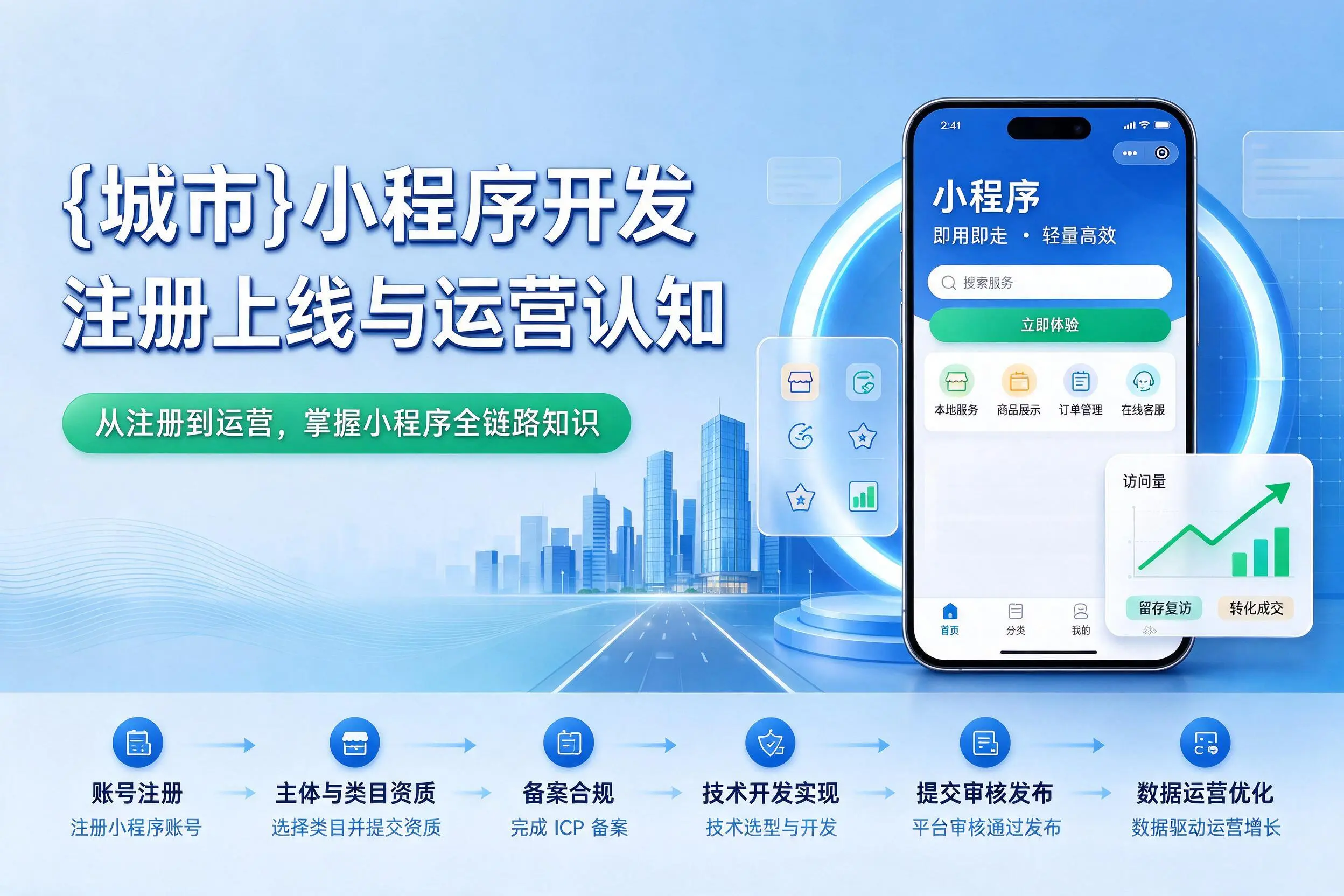 新乡小程序开发基础知识科普：注册上线与运营认知