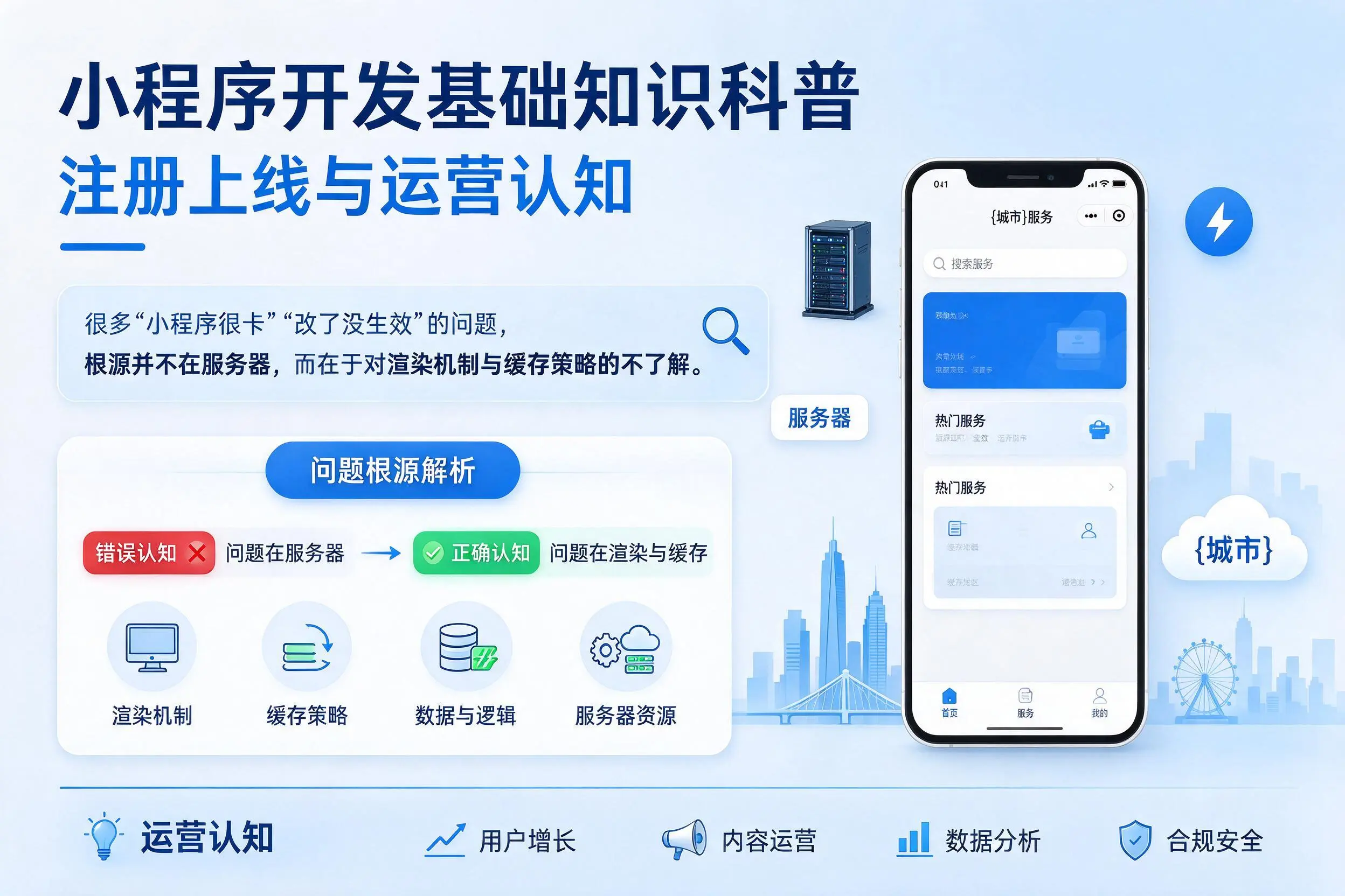 新乡小程序开发基础知识科普：注册上线与运营认知