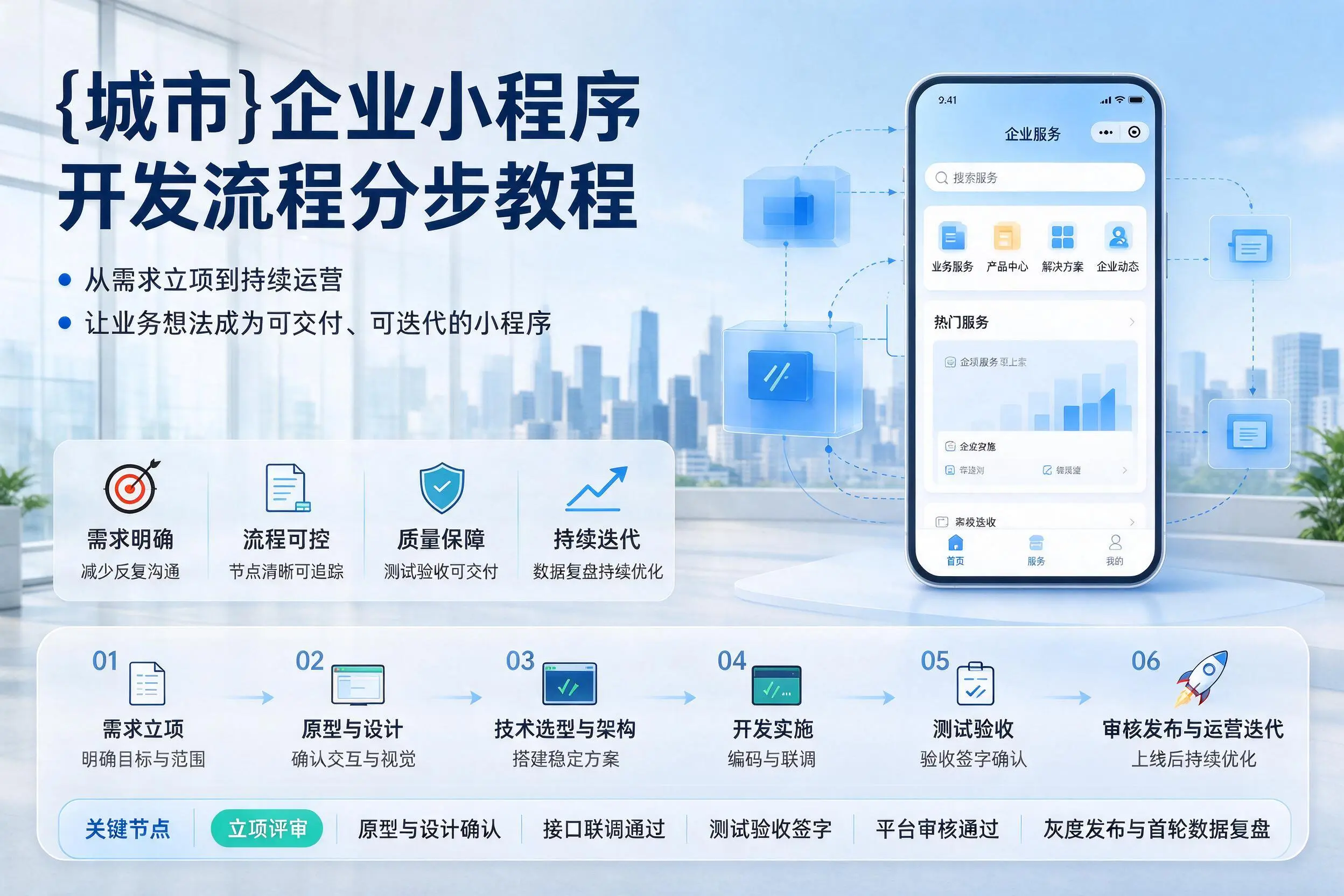 新乡企业小程序开发流程分步教程与关键节点说明
