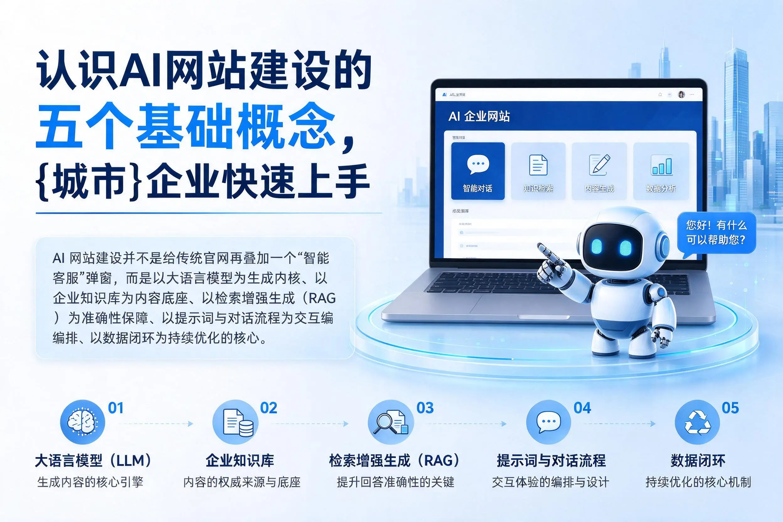 认识AI网站建设的五个基础概念，新乡企业快速上手