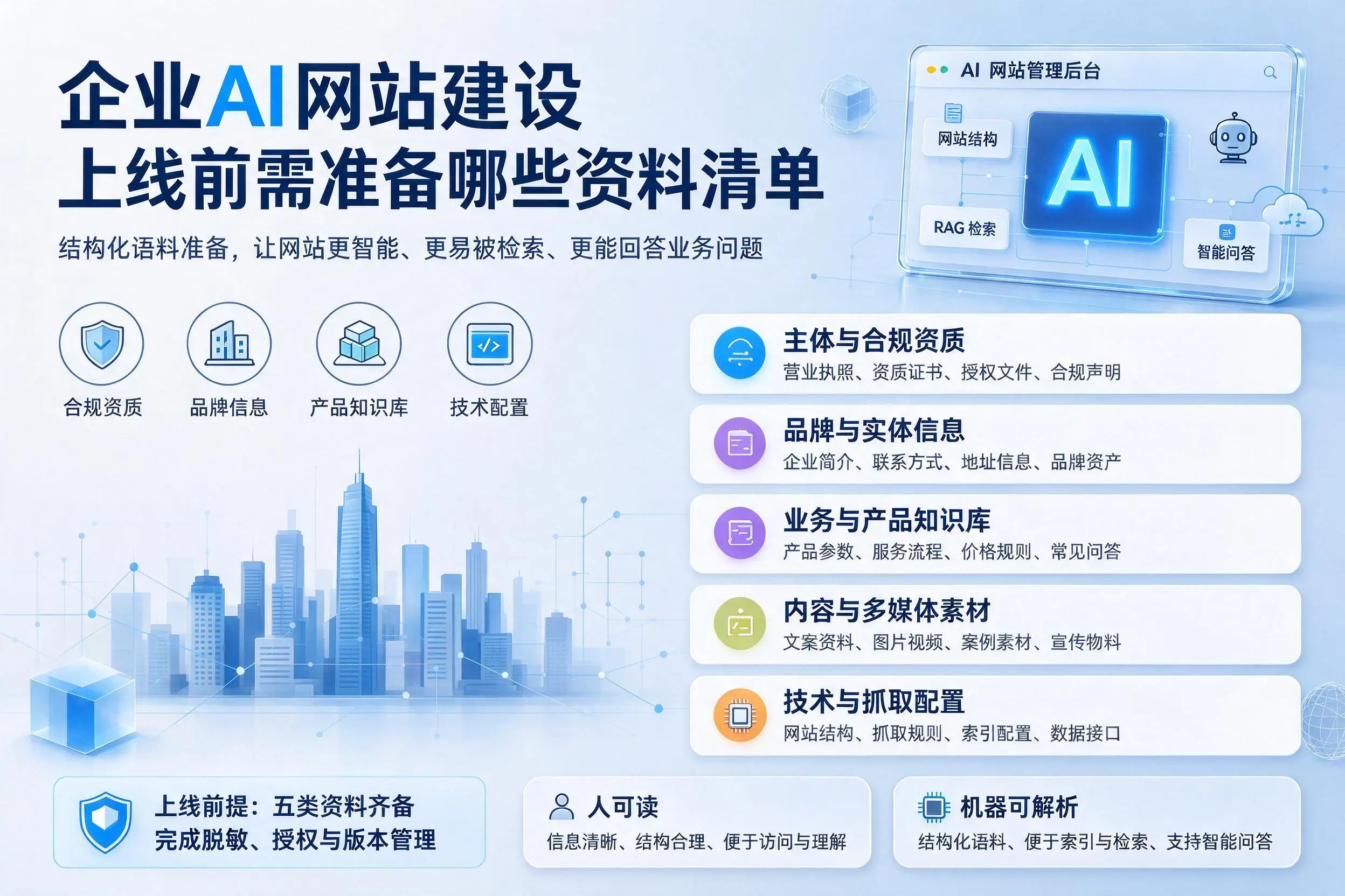 新乡企业AI网站建设上线前需准备哪些资料清单