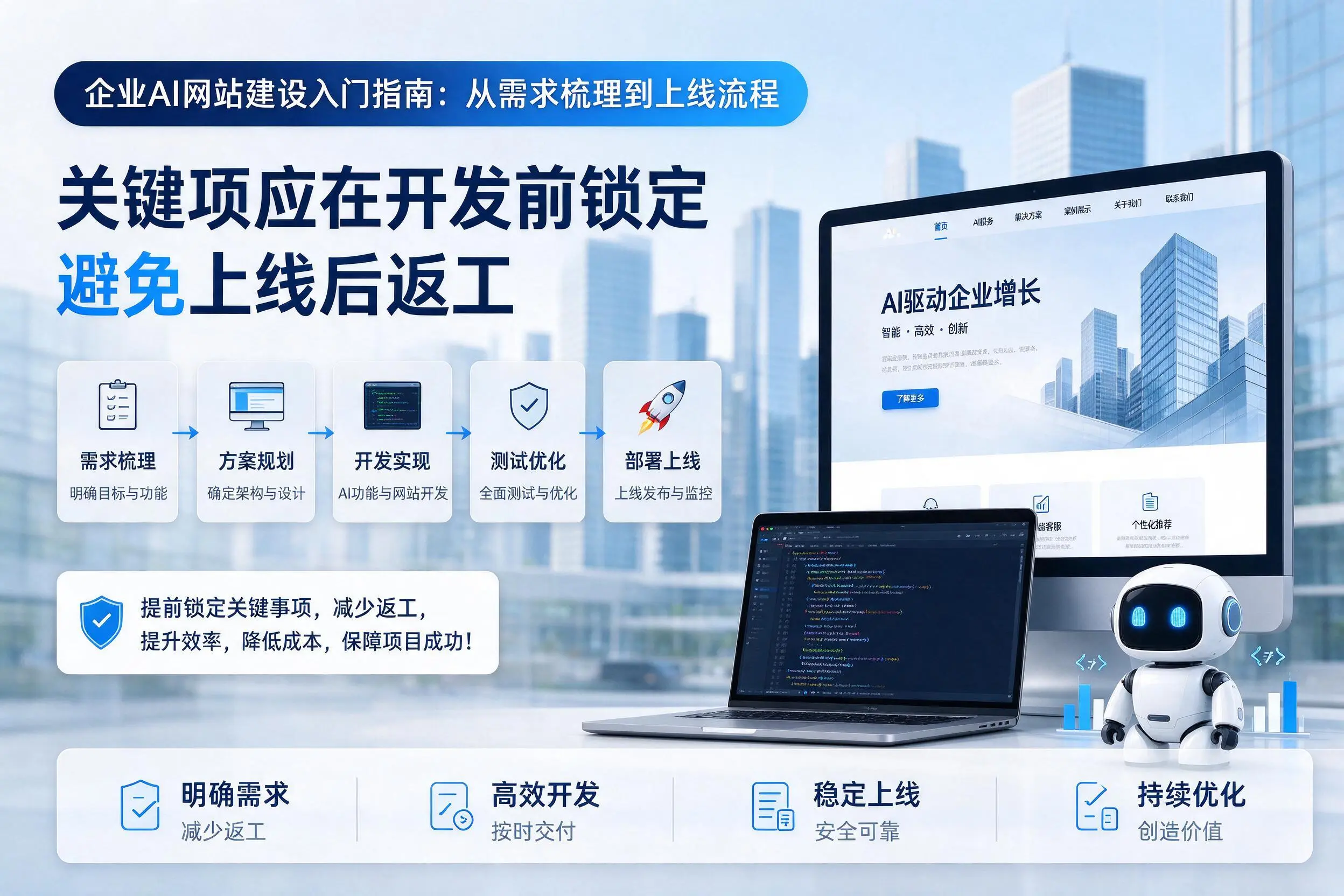 新乡企业AI网站建设入门指南：从需求梳理到上线流程