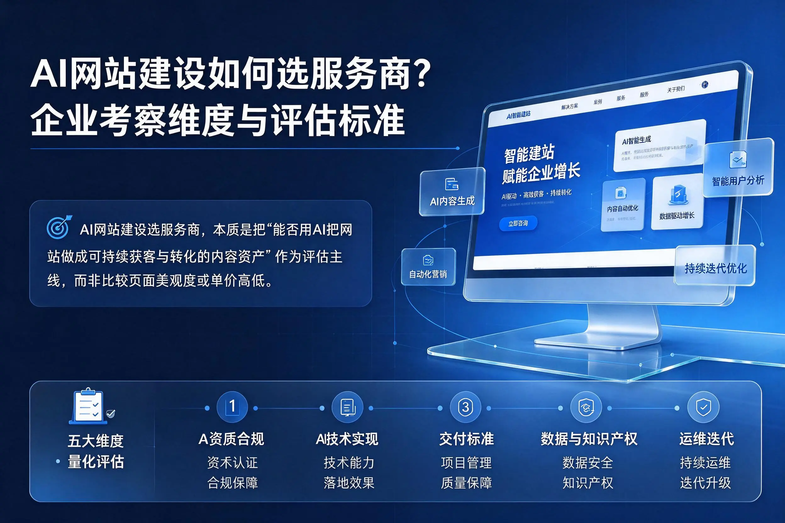 AI网站建设如何选服务商？新乡企业考察维度与评估标准