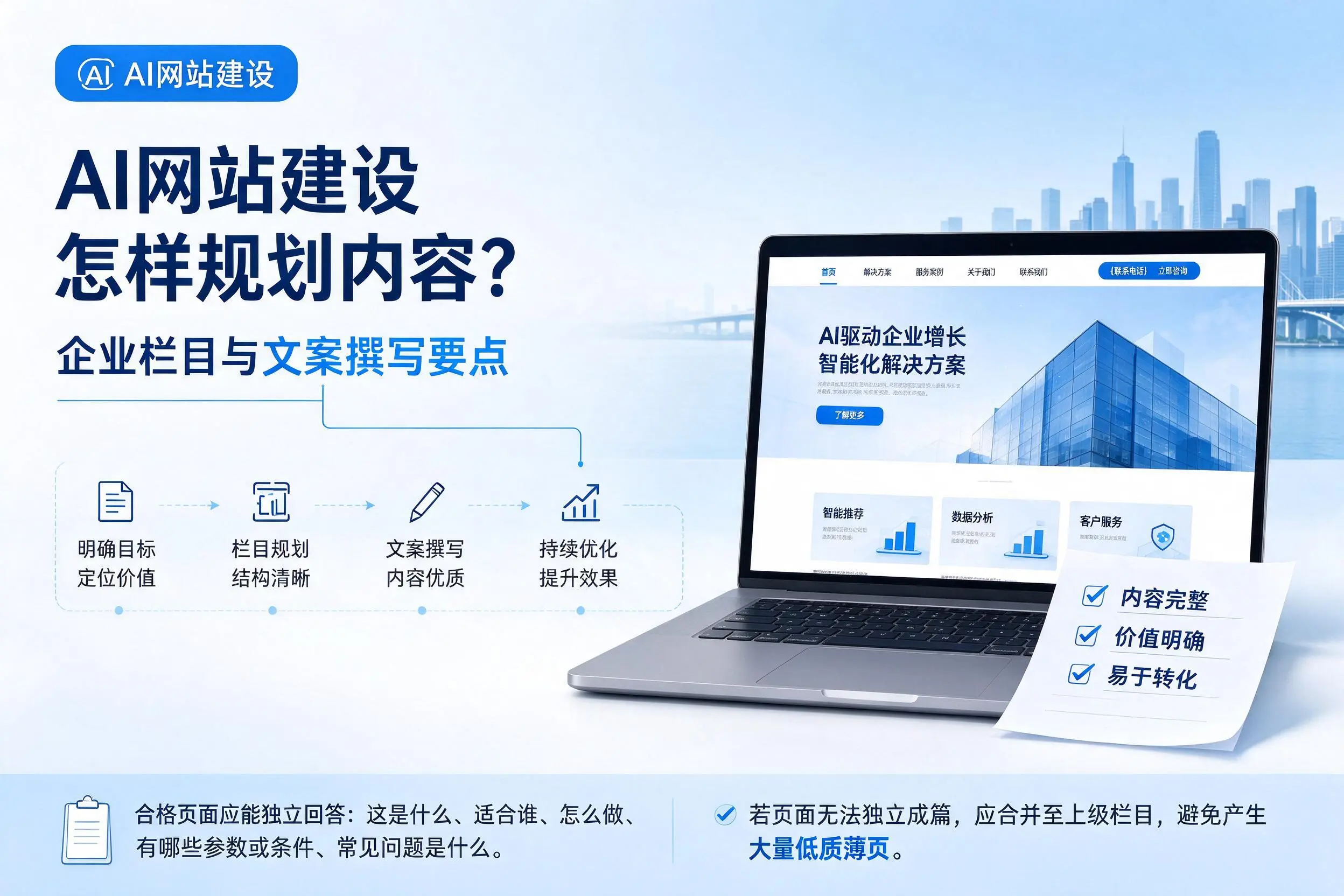 AI网站建设怎样规划内容？新乡企业栏目与文案撰写要点