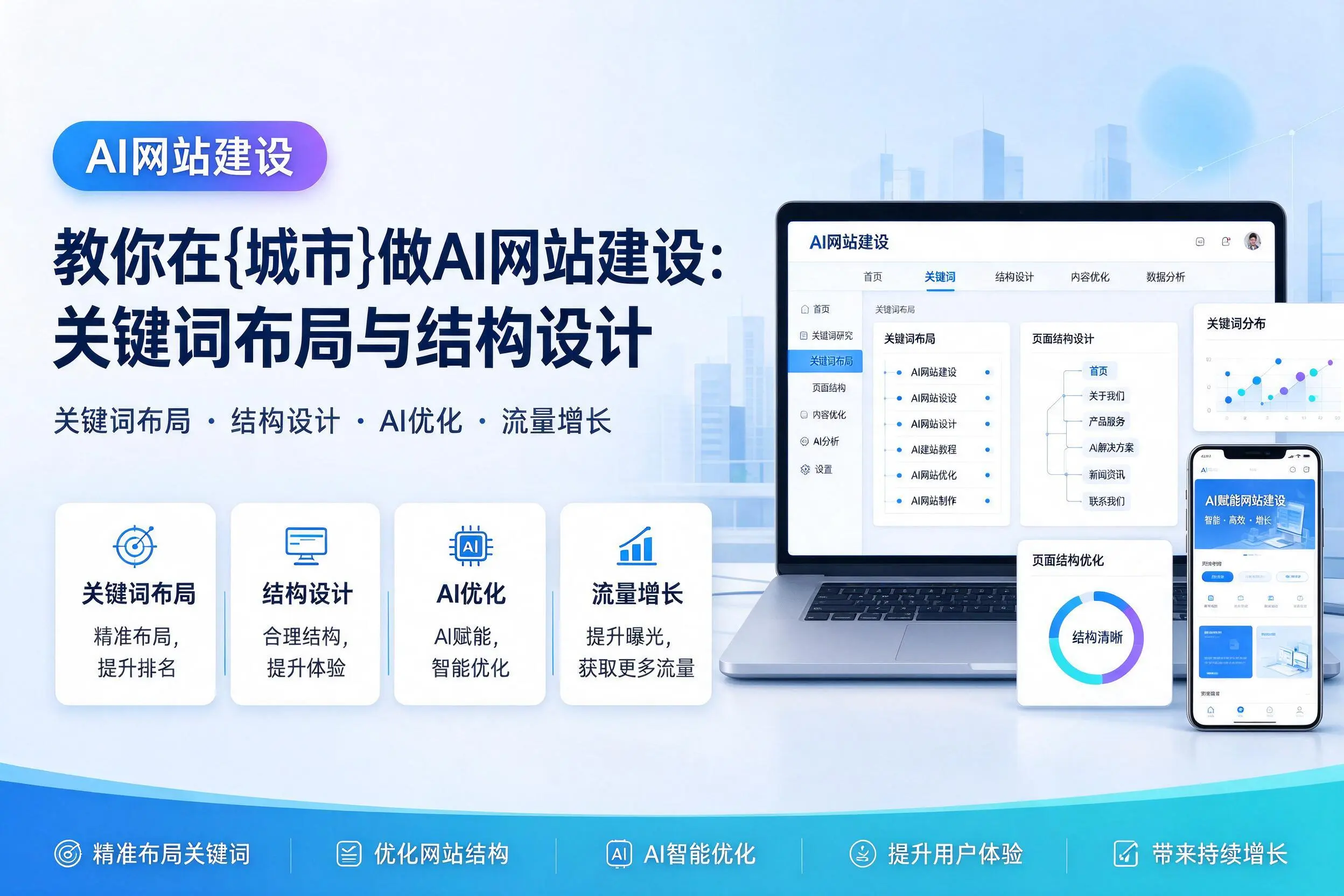 教你在新乡做AI网站建设：关键词布局与结构设计